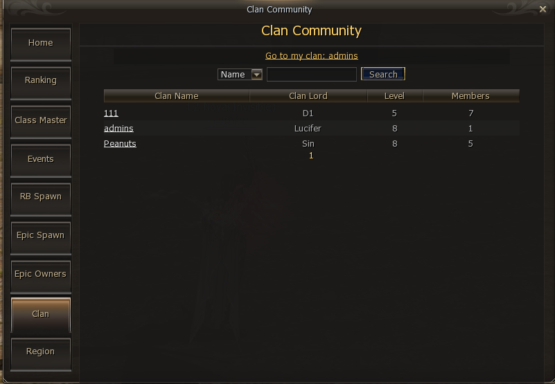 Community Board clan directory